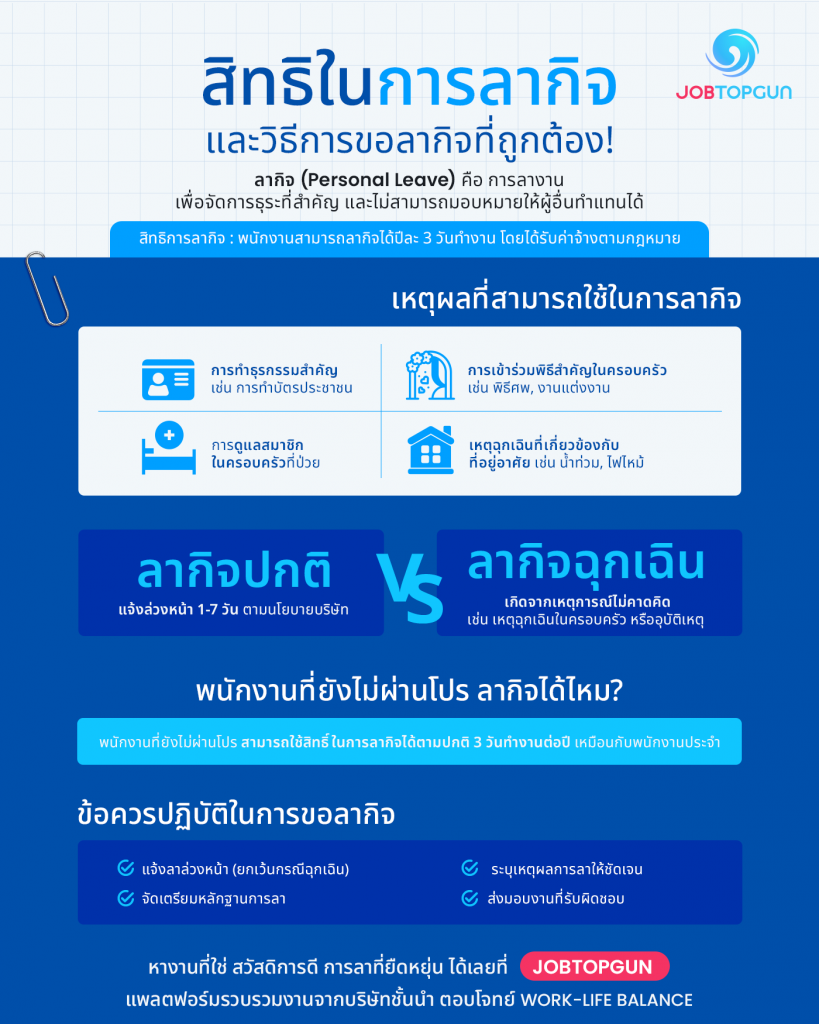 ทำความรู้จักการลากิจคืออะไร มีแบบไหนบ้าง