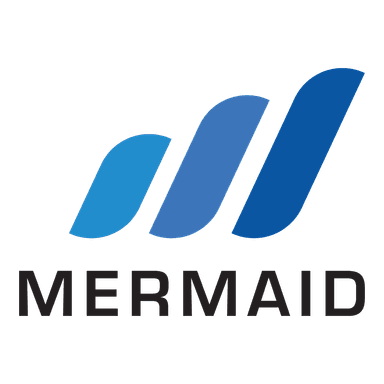 Mermaid Maritime Public Company Limited