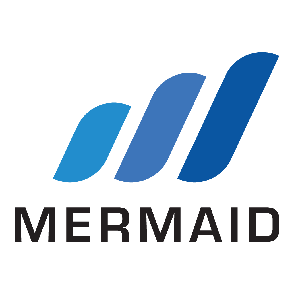 Mermaid Maritime Public Company Limited