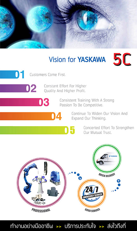 งาน หางาน สมัครงาน Yaskawa Electric (Thailand) Co., Ltd.