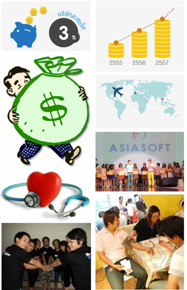 งาน หางาน สมัครงาน Asiasoft Corporation Public Company Limited 